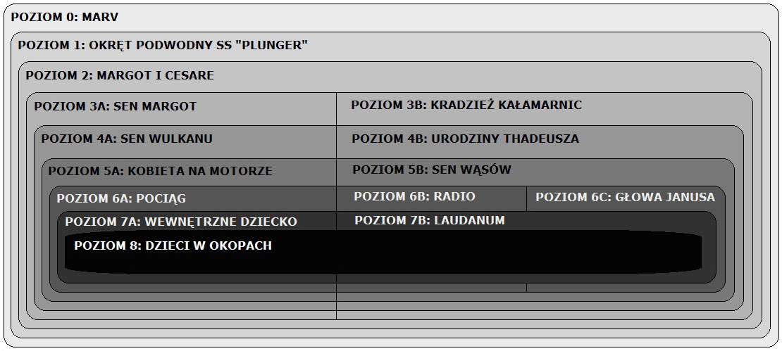 zakazany-pokój