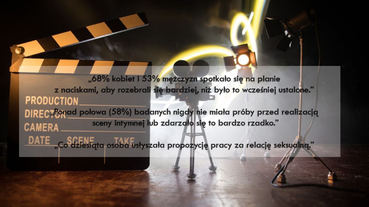 Molestowanie i przemoc psychiczna. Czy polskie plany filmowe to NIEBEZPIECZNE miejsca?