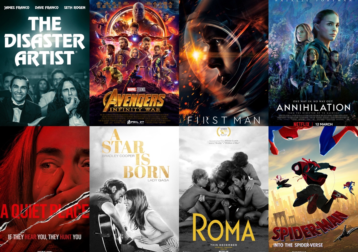 NAJLEPSZE FILMY 2018 ROKU według CZYTELNIKÓW film.org.pl