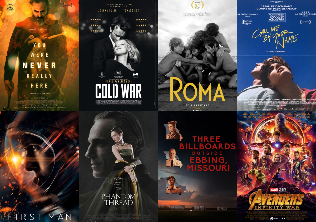 NAJLEPSZE FILMY ROKU według redakcji film.org.pl. ZŁOTE KRABY 2018