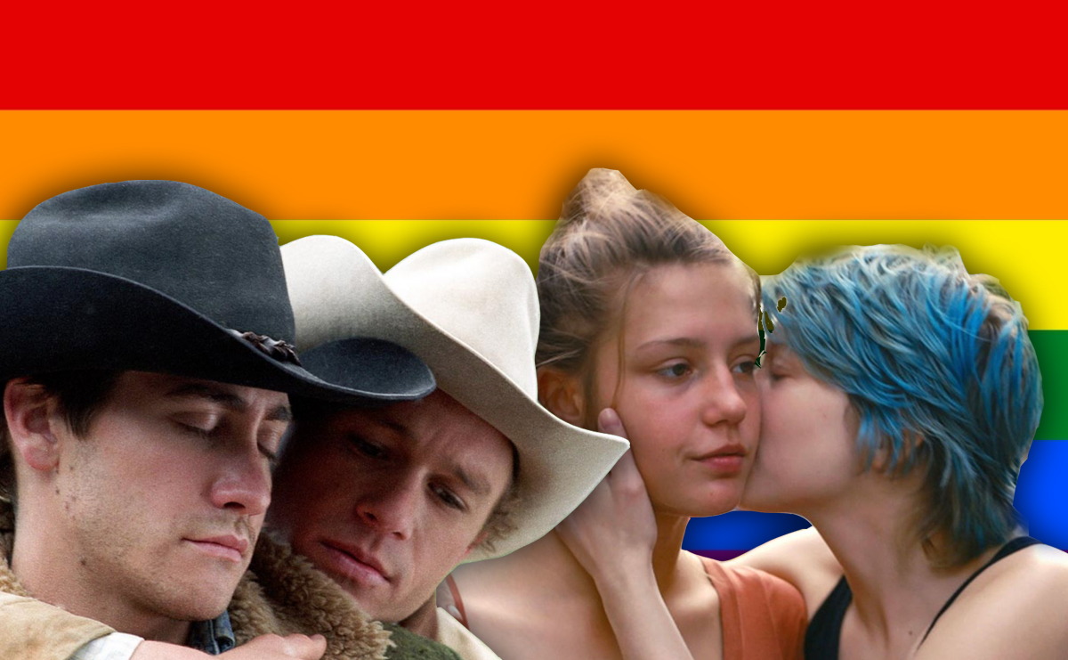 Najlepsze filmy o TEMATYCE LGBT