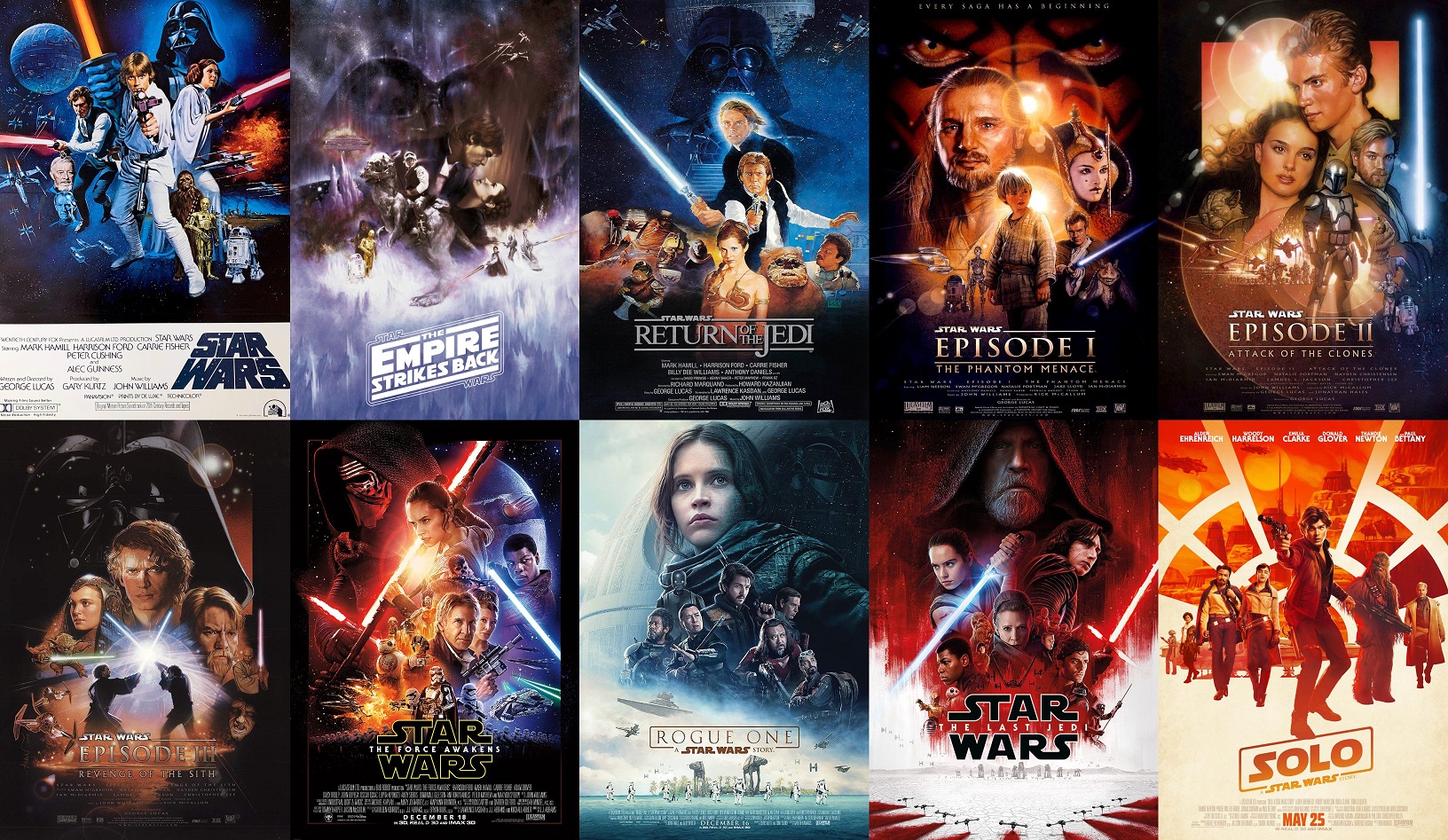 STAR WARS. Oceniamy wszystkie filmy na dwa głosy