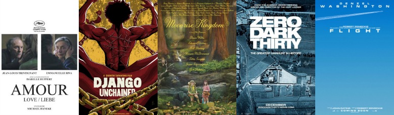 scenariuszeo WIDMOWA FILMOTEKA. Filmy, których nie było – część III